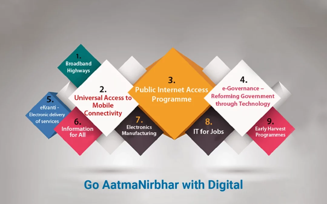 Go AatmaNirbhar with Digital